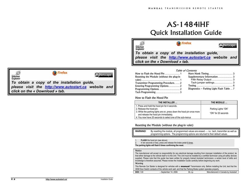 Autostart AS-1484iHF User manual