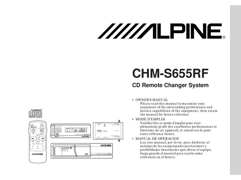 Alpine CHM-S655RF User manual