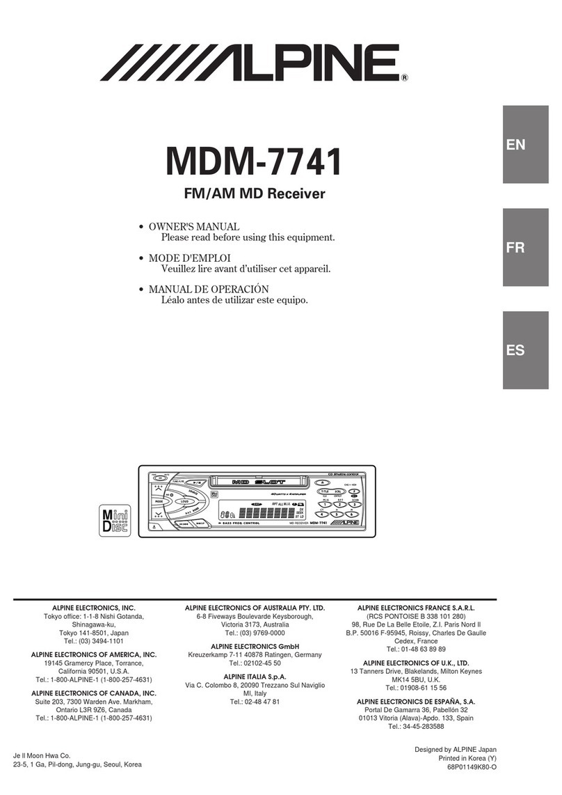 Alpine MDM-7741 User manual