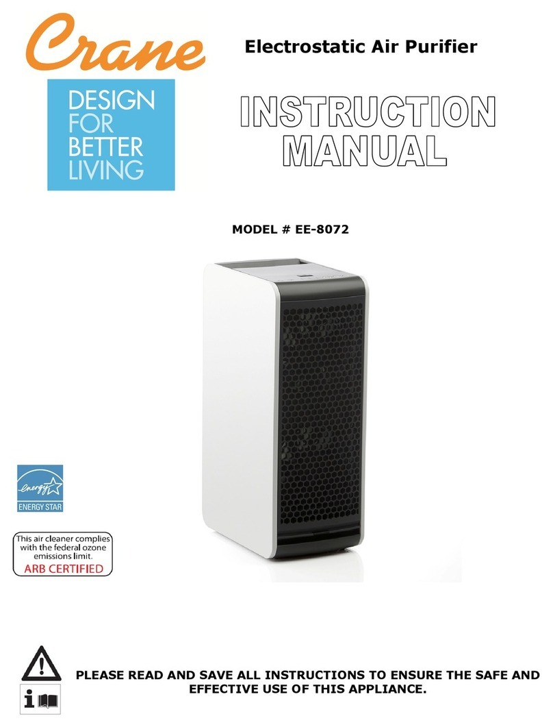 Crane EE-8072 User manual