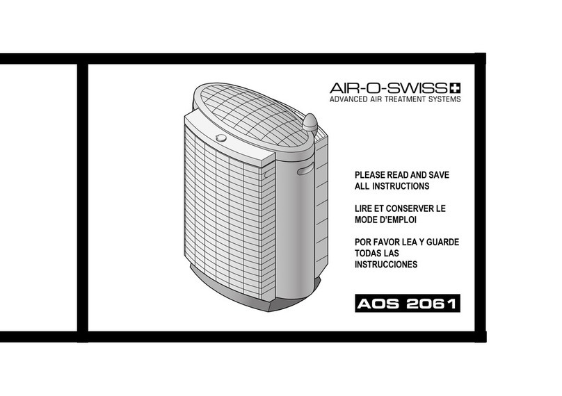 Air-O-Swiss AOS 2061 Instructions for use