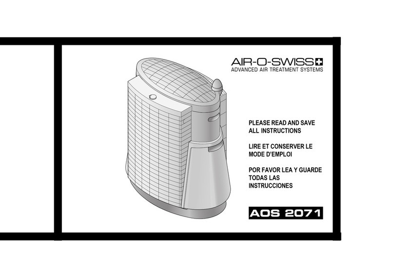 Air-O-Swiss AOS 2071 Instructions for use