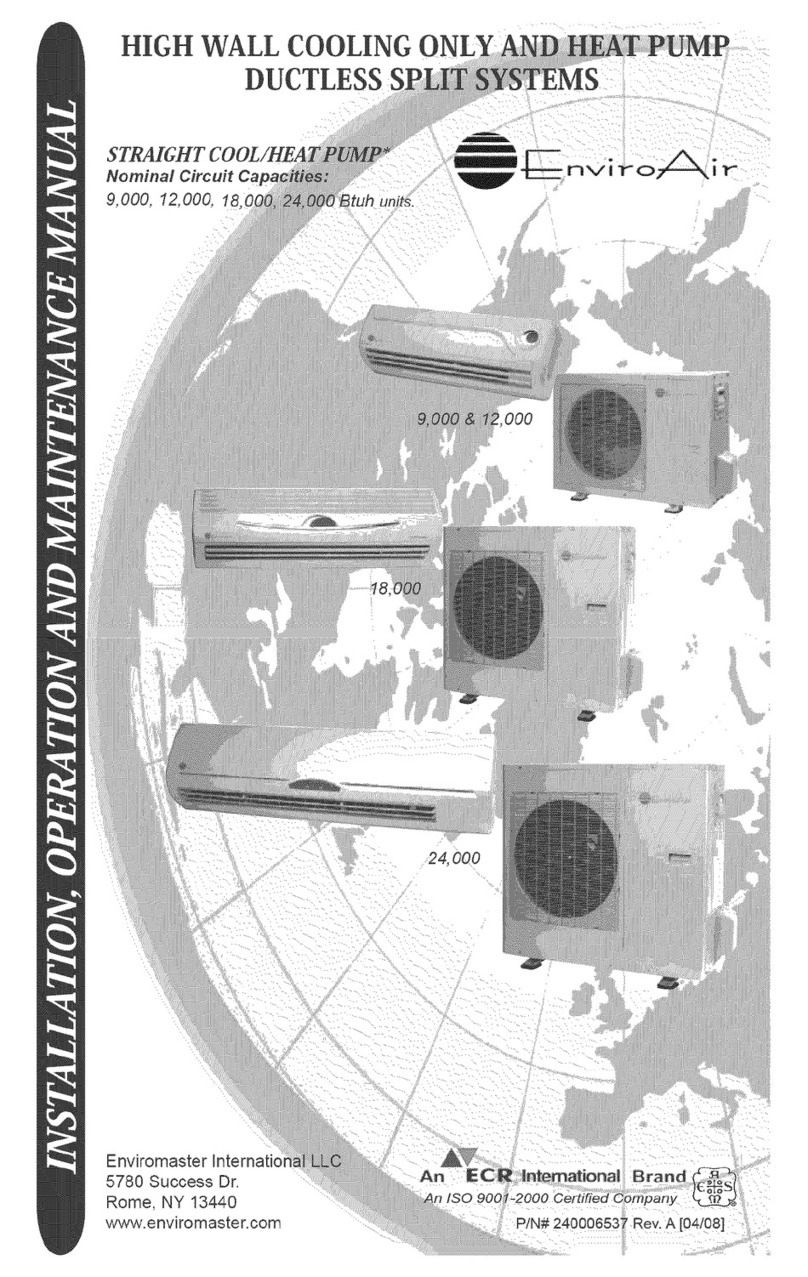 EMI KWCA09AO User manual