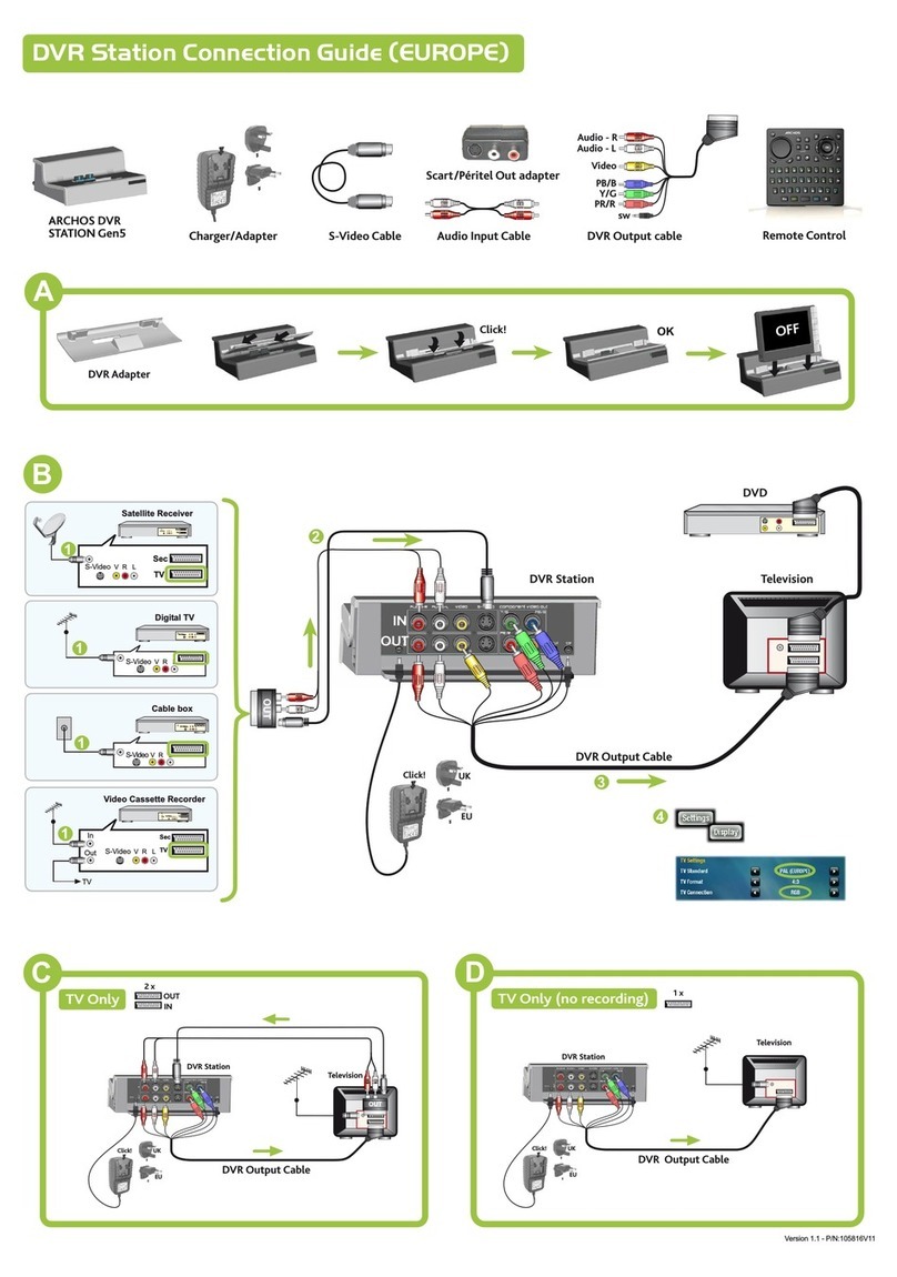 Archos DVR Station Connection guide