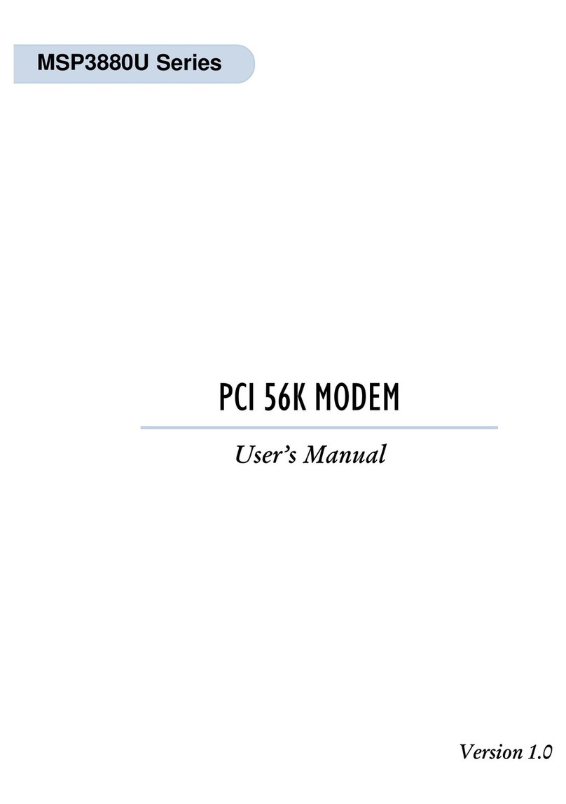 Aztech MSP3880U Series User manual