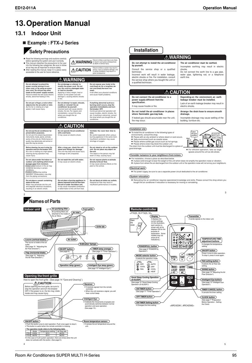 Daikin FTX-J Series Quick start guide