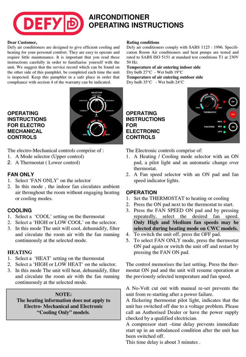 Defy ELECTRO MECHANICAL CONTROLS User manual
