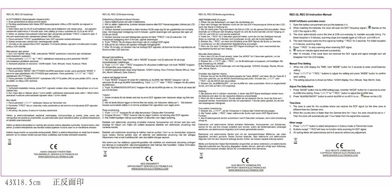 Denver REC-32 instruction manual