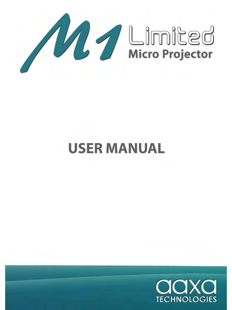 AAXA Technologies M1 Standard User manual