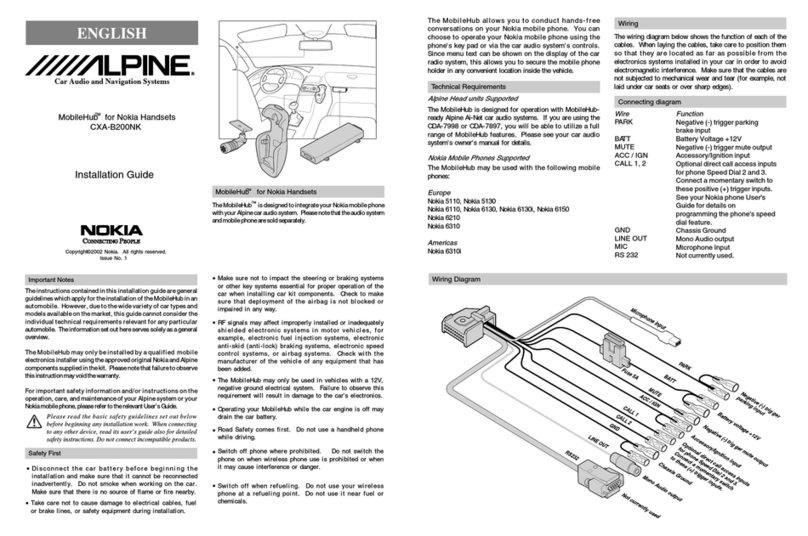 Alpine CXA-B200NK User manual