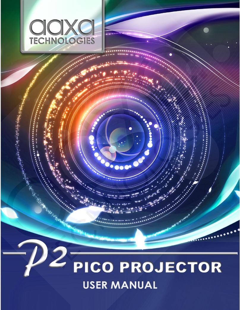 AAXA Technologies P2 Jr. User manual