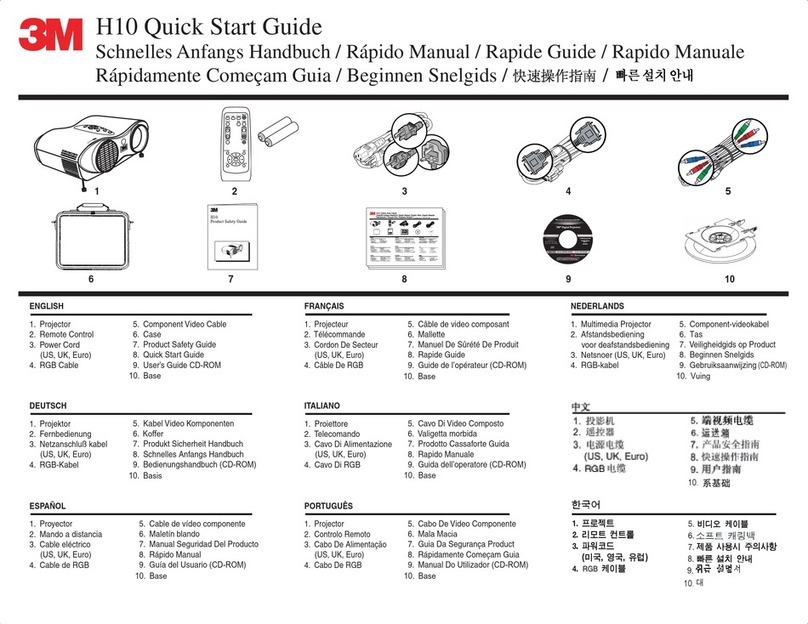 3M Multimedia Projector H10 User manual