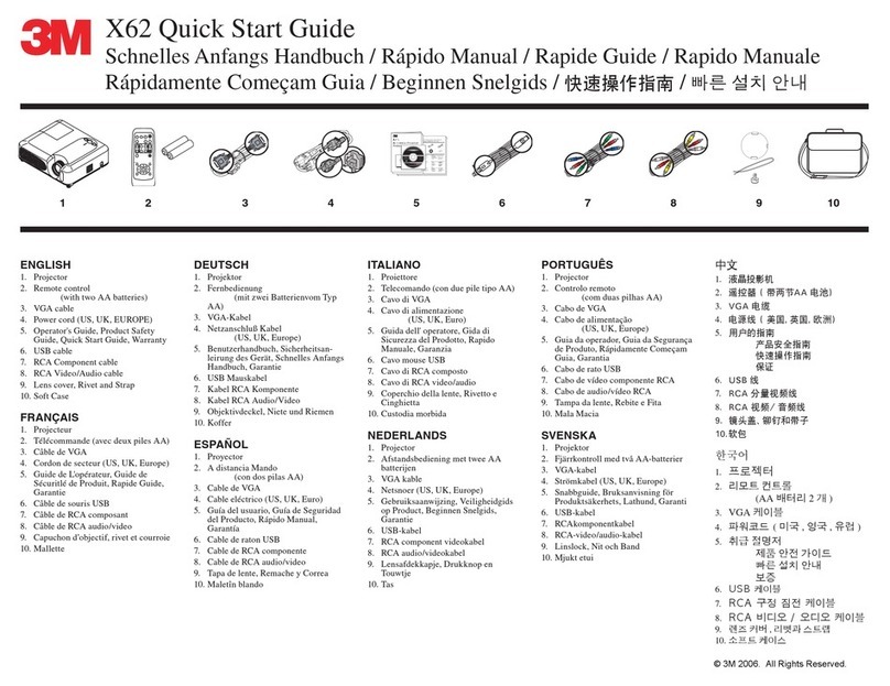 3M Multimedia Projector X62 User manual