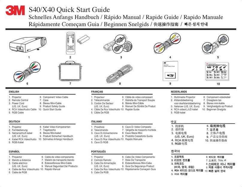 3M Multimedia Projector S40 User manual