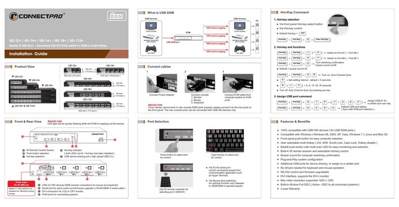 Connect Pro UD-112+ installation guide