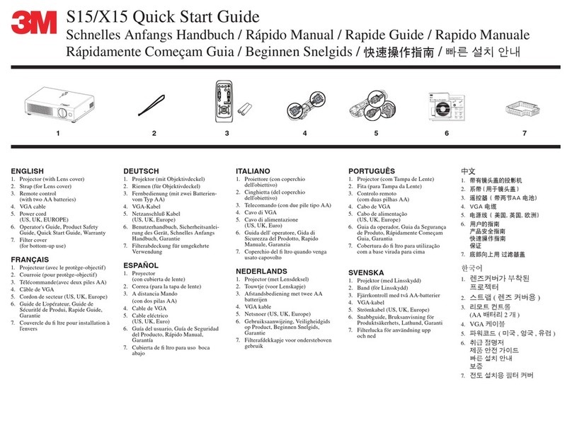 3M Multimedia Projector S15 User manual