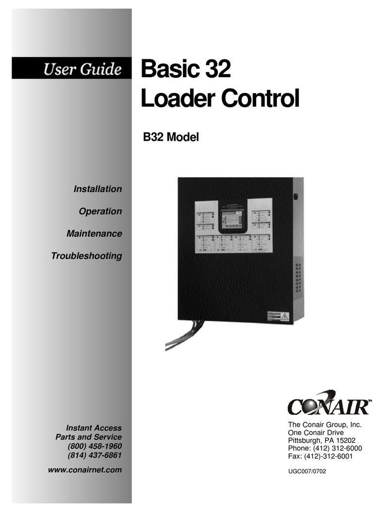 Conair Basic 32 Loader Control B32 user guide