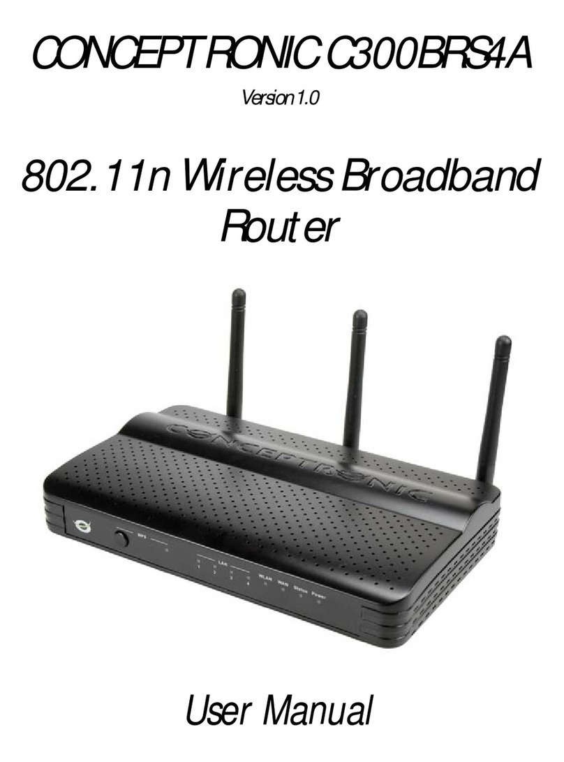 Conceptronic 802.11n Wireless Broadband Router C300BRS4A User manual