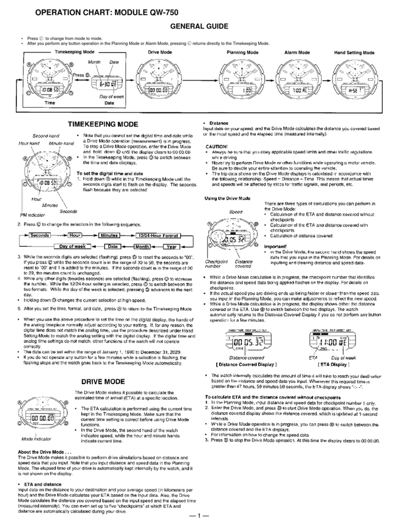 Casio QW-750 Configuration guide