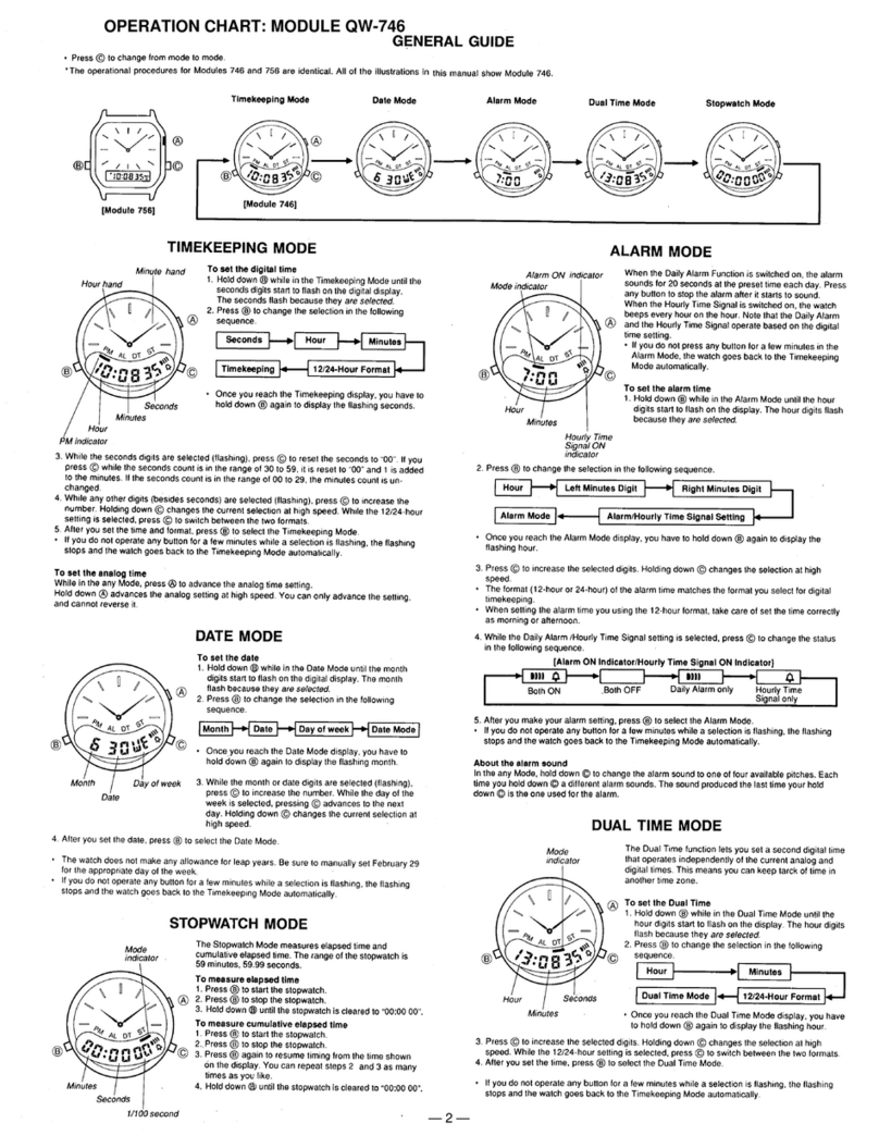 Casio QW-746 Configuration guide Casio QW-746 Configuration guide