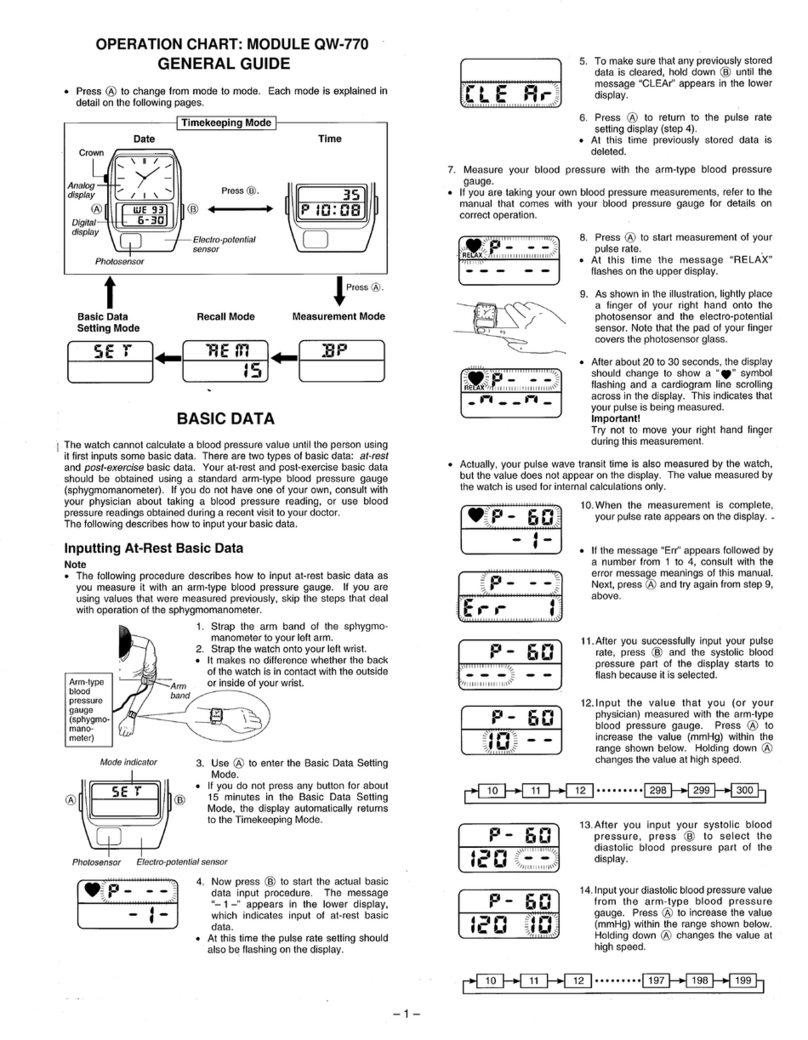 Casio QW-770 Configuration guide Casio QW-770 Configuration guide