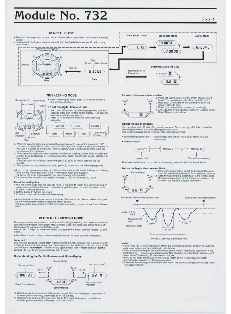 Casio 732 Configuration guide
