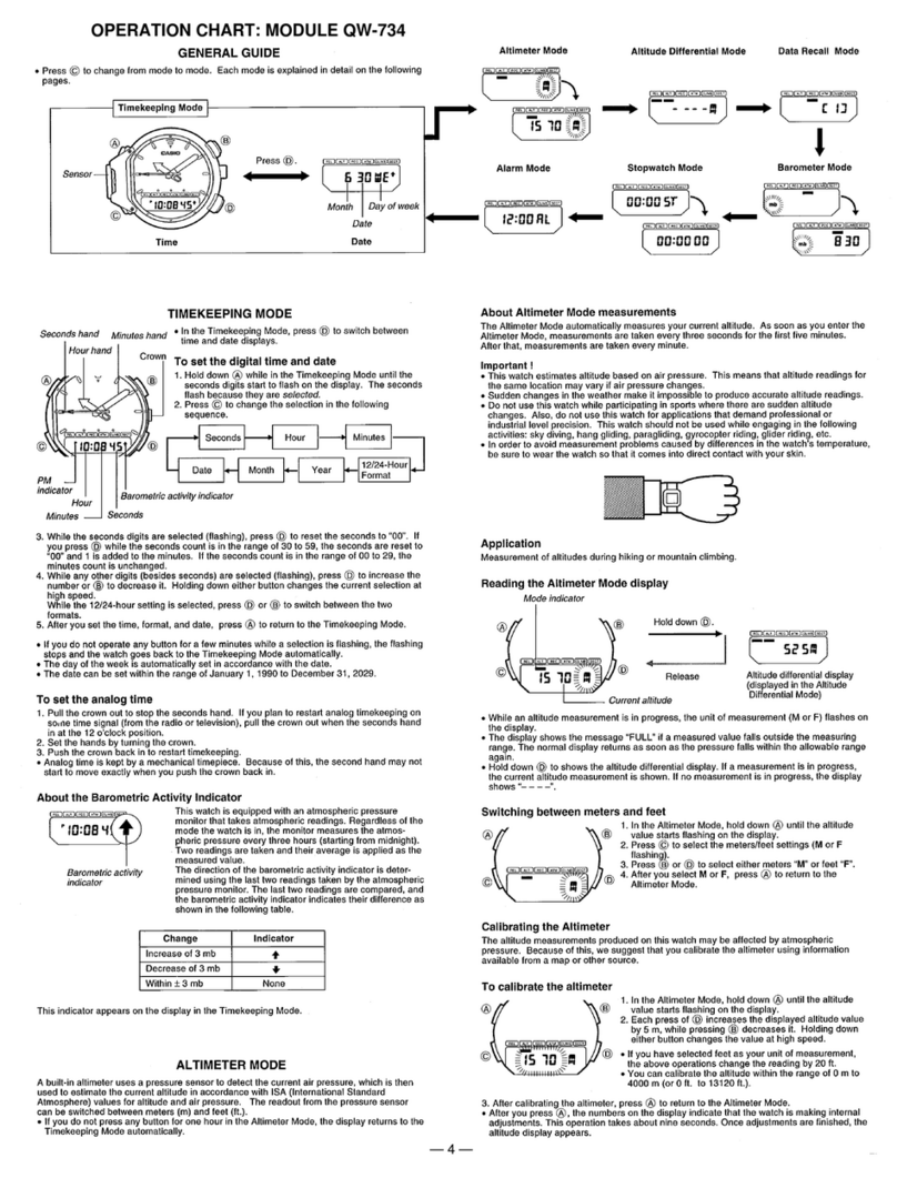 Casio QW-734 Configuration guide Casio QW-734 Configuration guide
