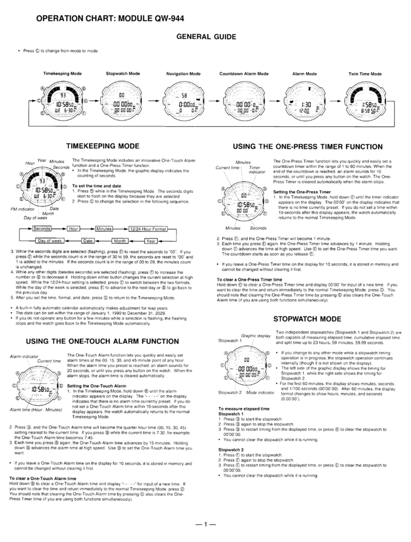 Casio QW-944 Configuration guide