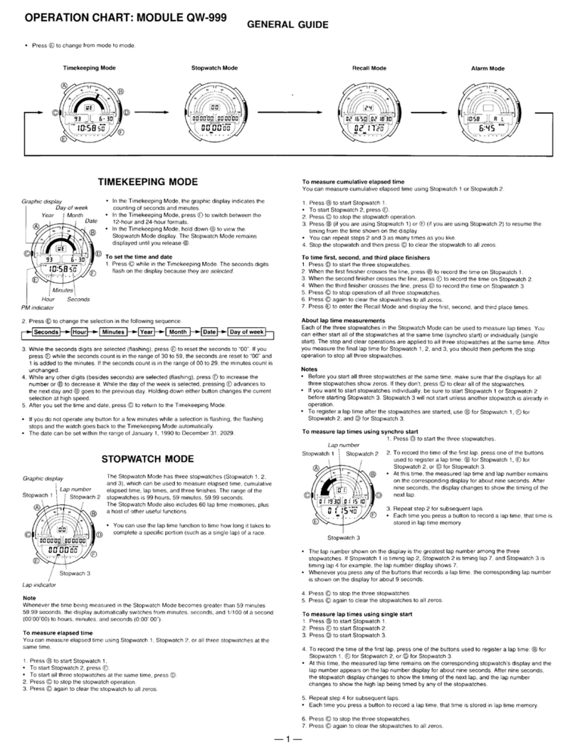 Casio QW-999 Configuration guide Casio QW-999 Configuration guide