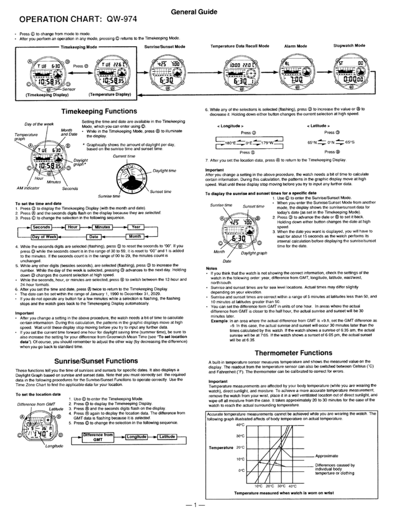 Casio QW-974 Configuration guide