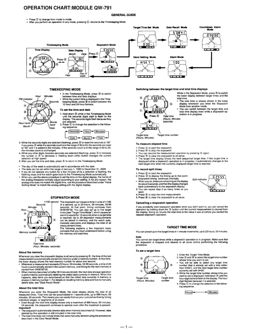 Casio QW-791 Configuration guide Casio QW-791 Configuration guide