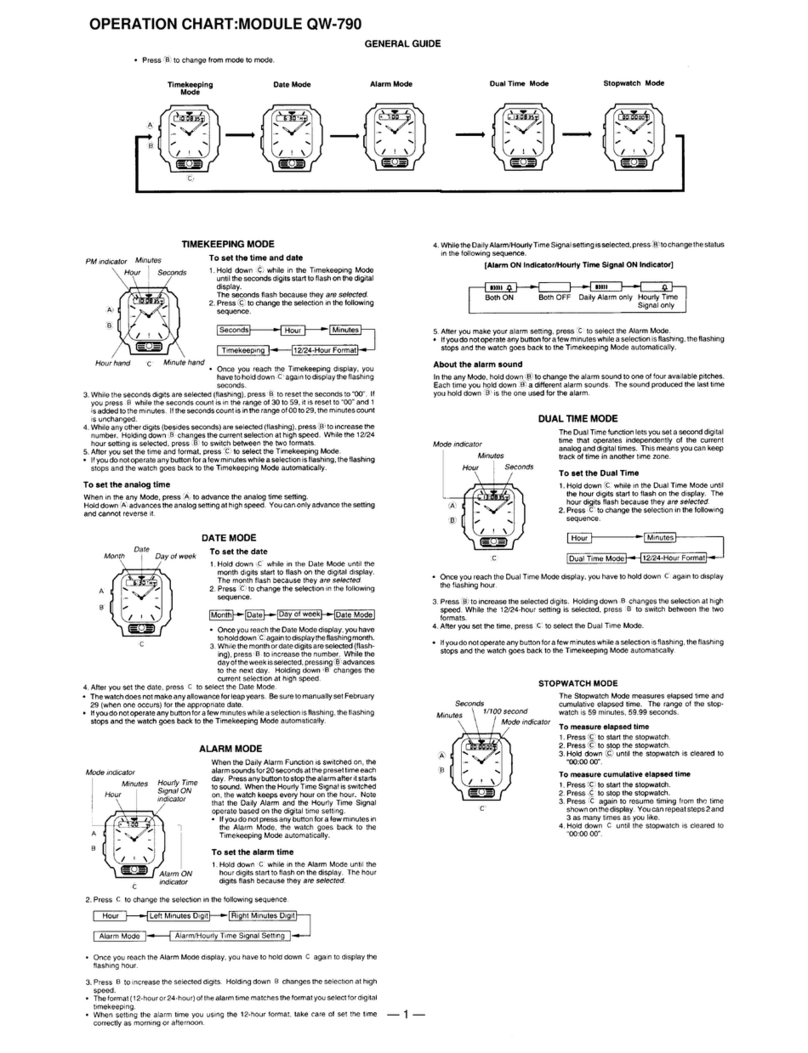 Casio QW-790 Configuration guide Casio QW-790 Configuration guide