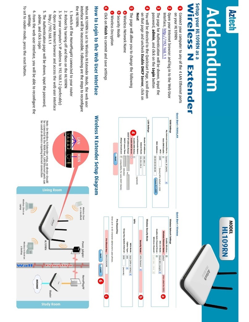 Aztech HL109RN quick start guide