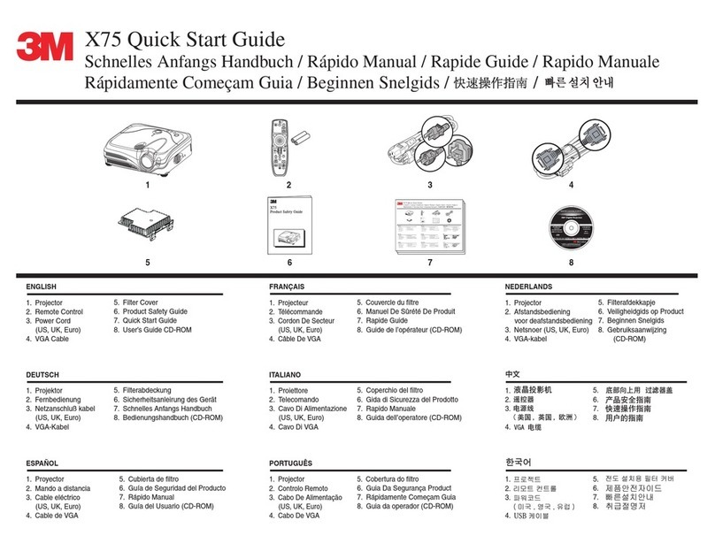 3M Digital Projector X75 User manual