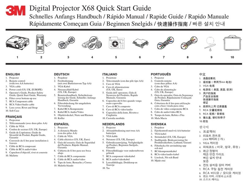 3M Multimedia Projector X68 User manual