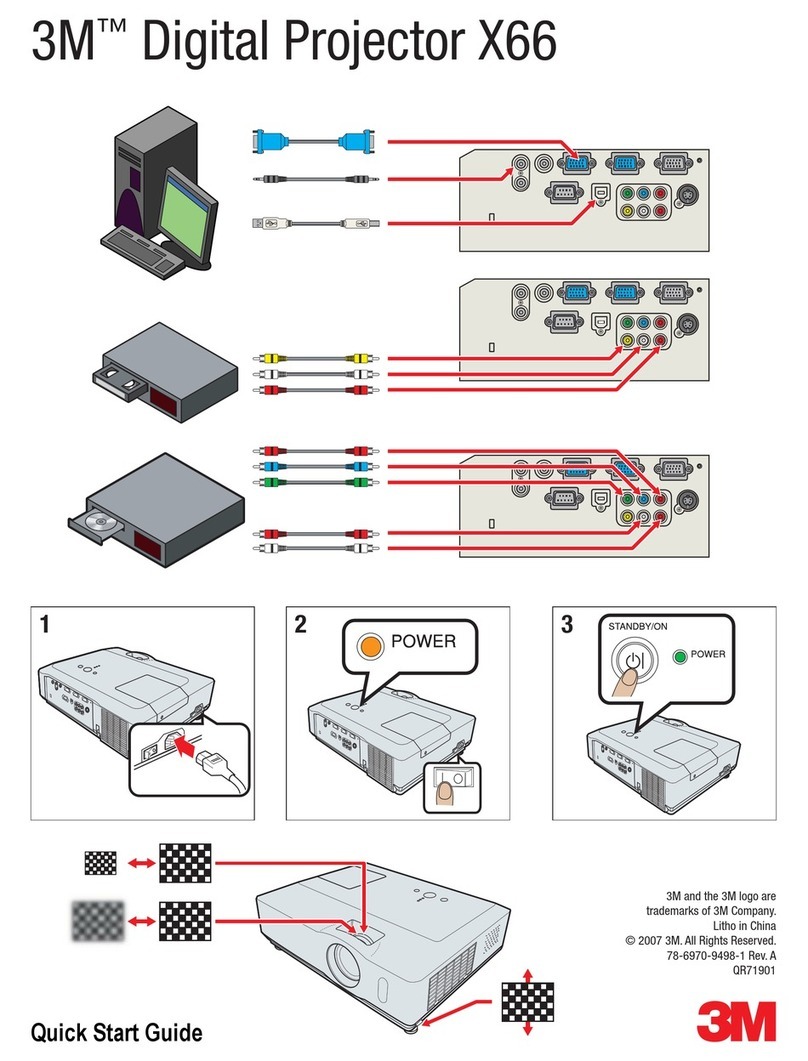 3M X66 - Digital Projector XGA LCD User manual