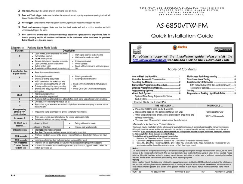 Autostart AS-6850VTW-FM User manual Autostart AS-6850VTW-FM User manual