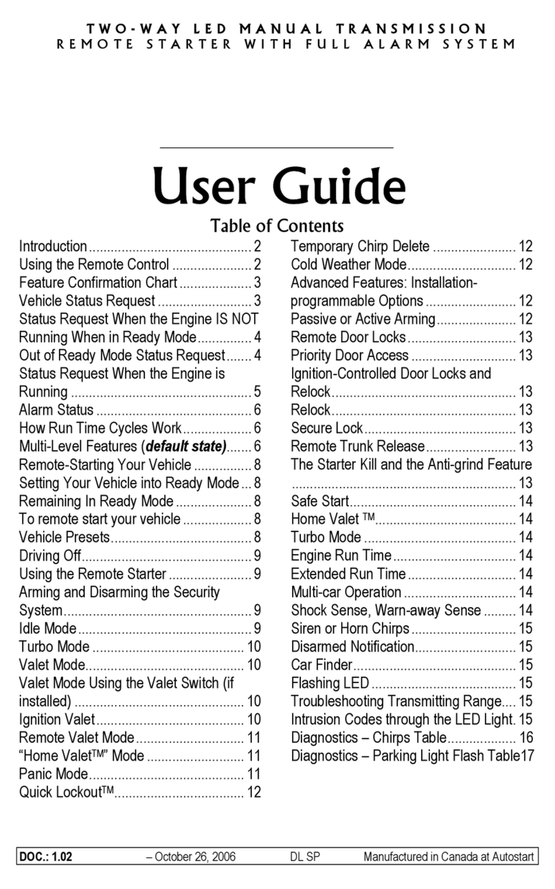 Autostart AS-6460i TW-FM User manual Autostart AS-6460i TW-FM User manual