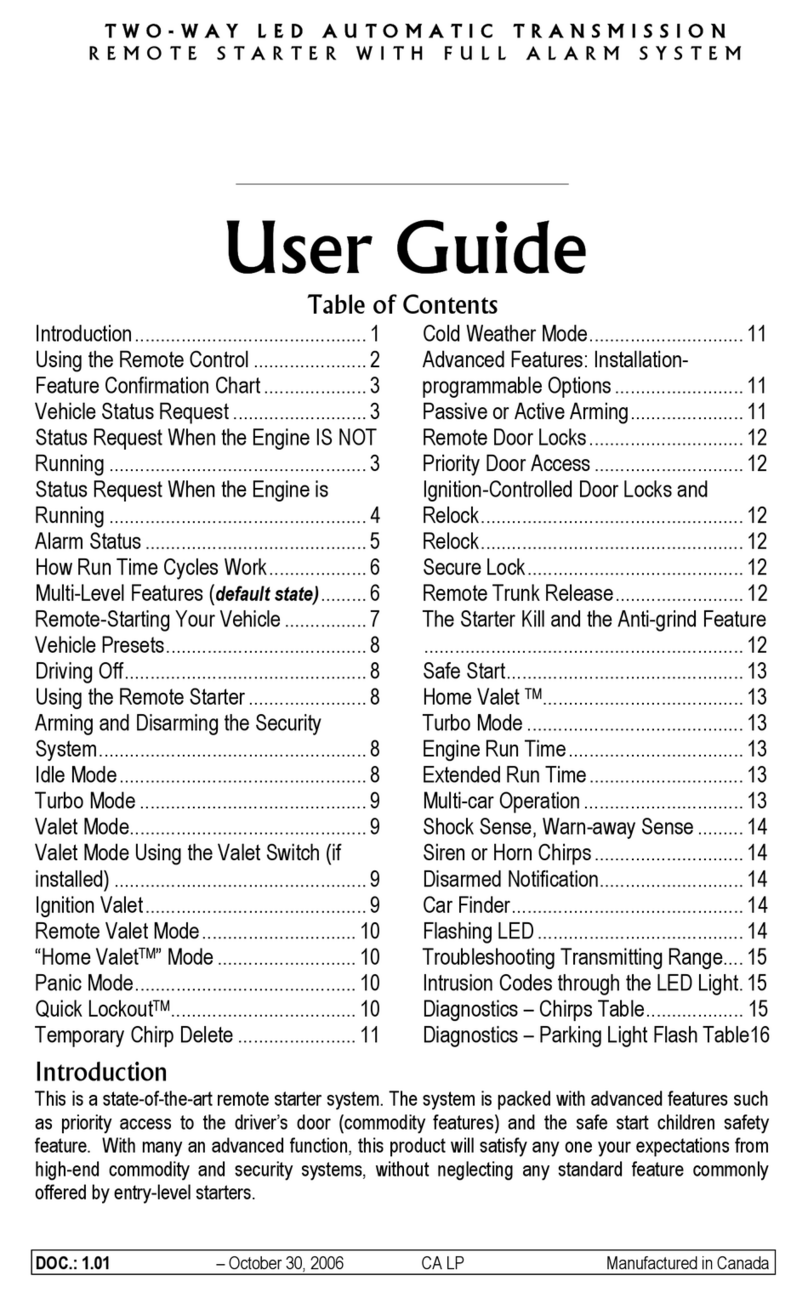 Autostart AS-6400i TW-FM User manual