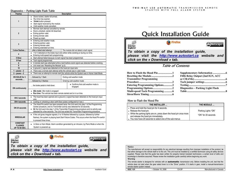 Autostart AS-6400i TW-FM User manual