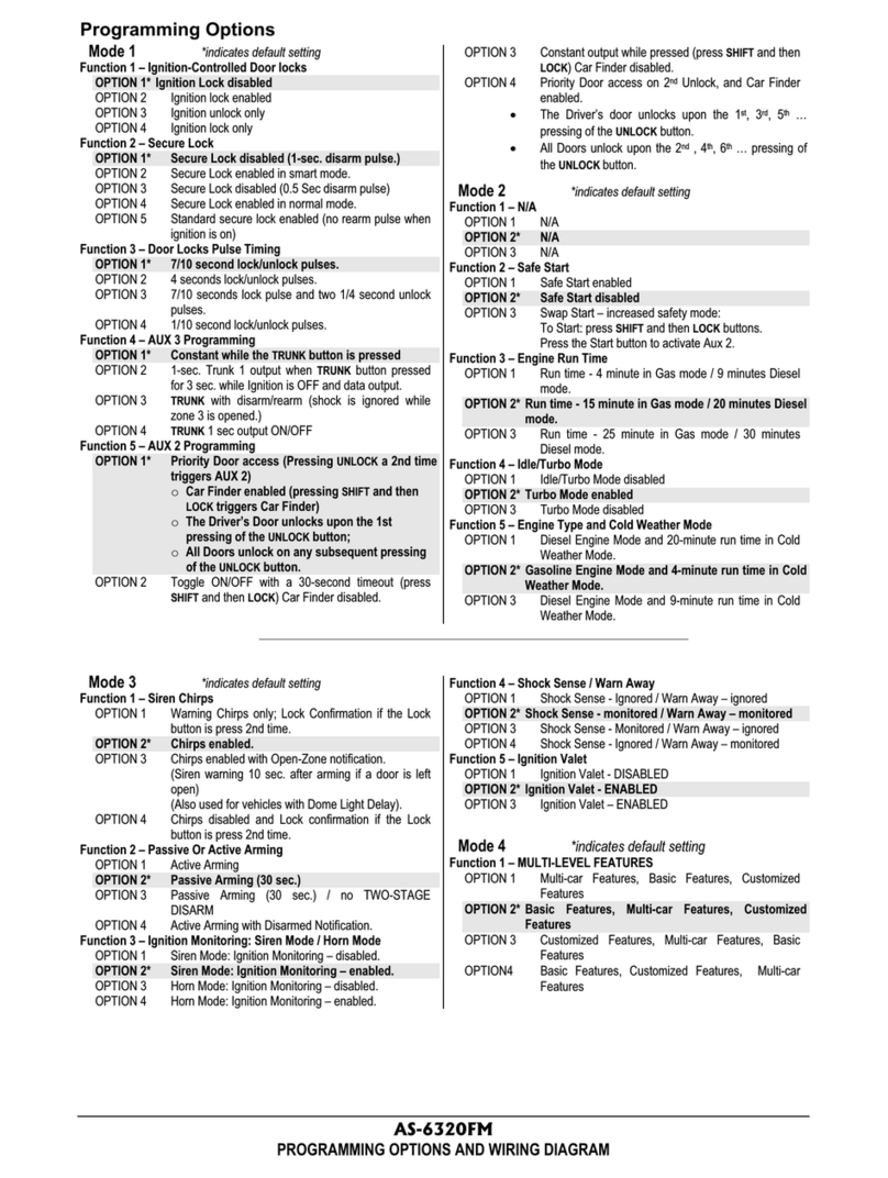 Autostart AS-6320 FM User manual Autostart AS-6320 FM User manual