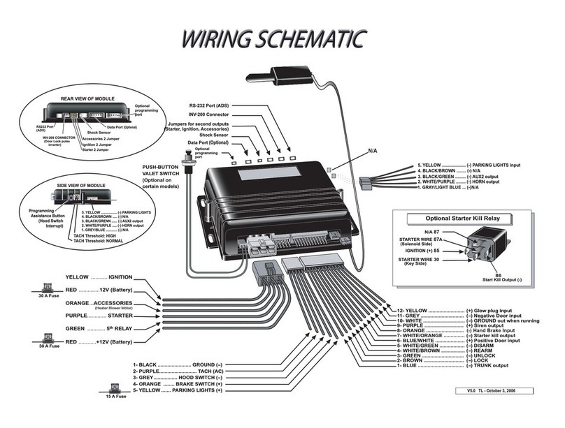 Autostart AS-6265i SH Quick start guide