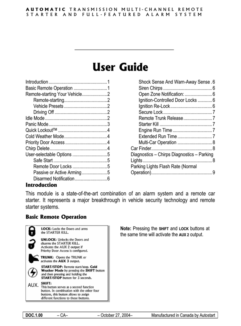 Autostart AS-6320 FM User manual
