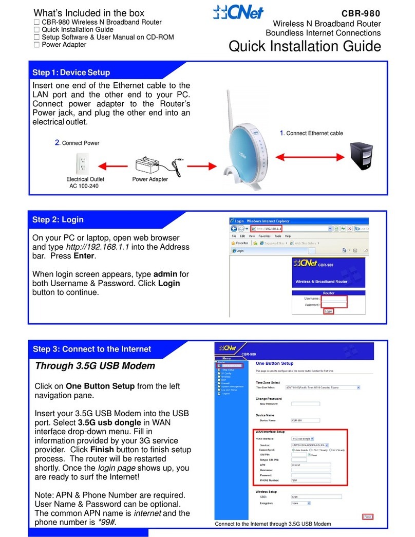 CNET CBR-980 User manual