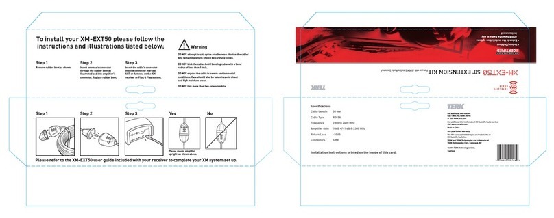 Audiovox XMEXT50 User manual Audiovox XMEXT50 User manual