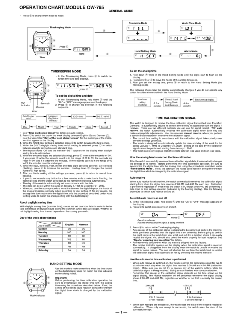 Casio QW-785 Configuration guide Casio QW-785 Configuration guide