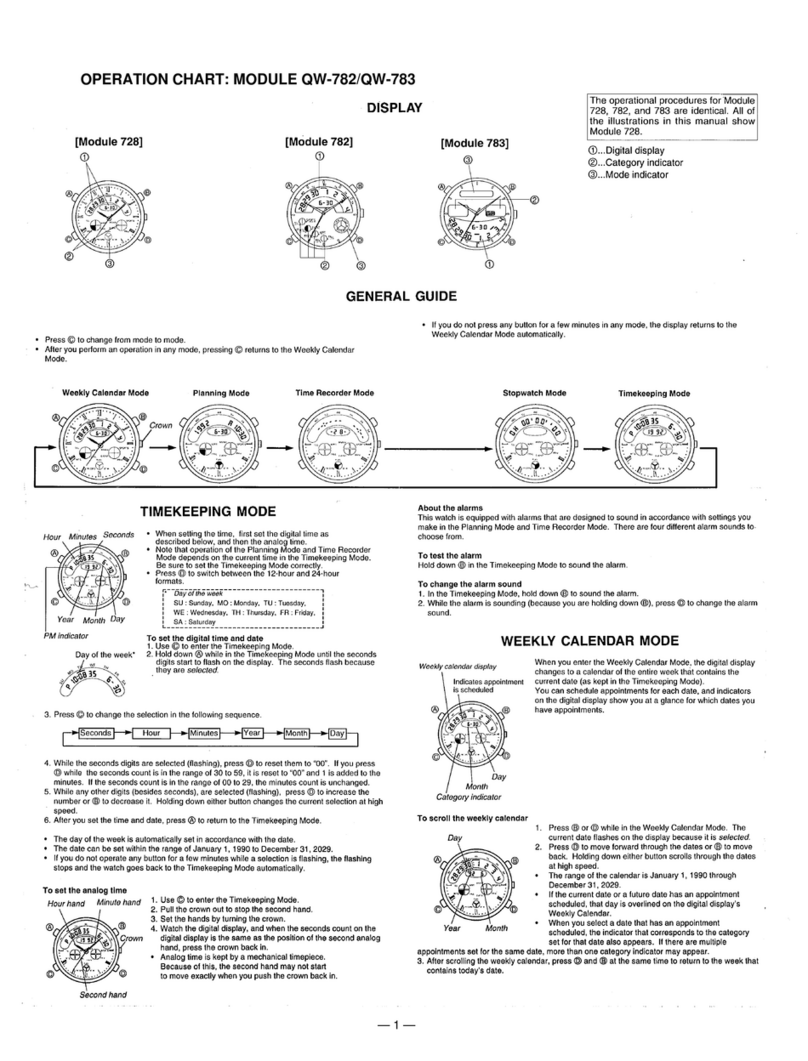 Casio QW-782 Configuration guide