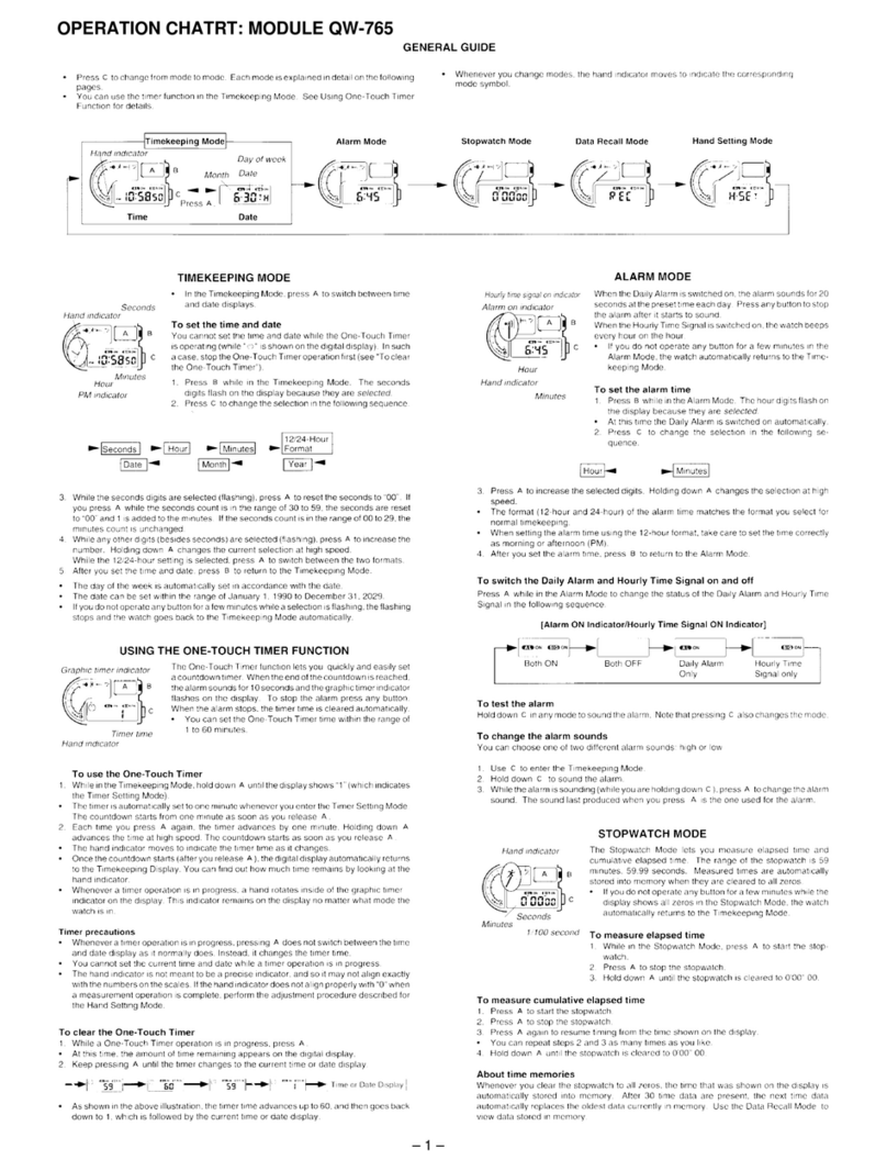 Casio QW-765 Configuration guide Casio QW-765 Configuration guide