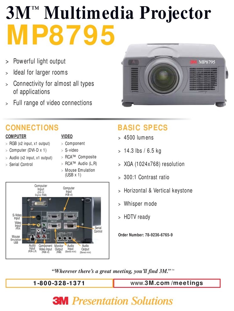 3M Multimedia Projector MP8795 User manual