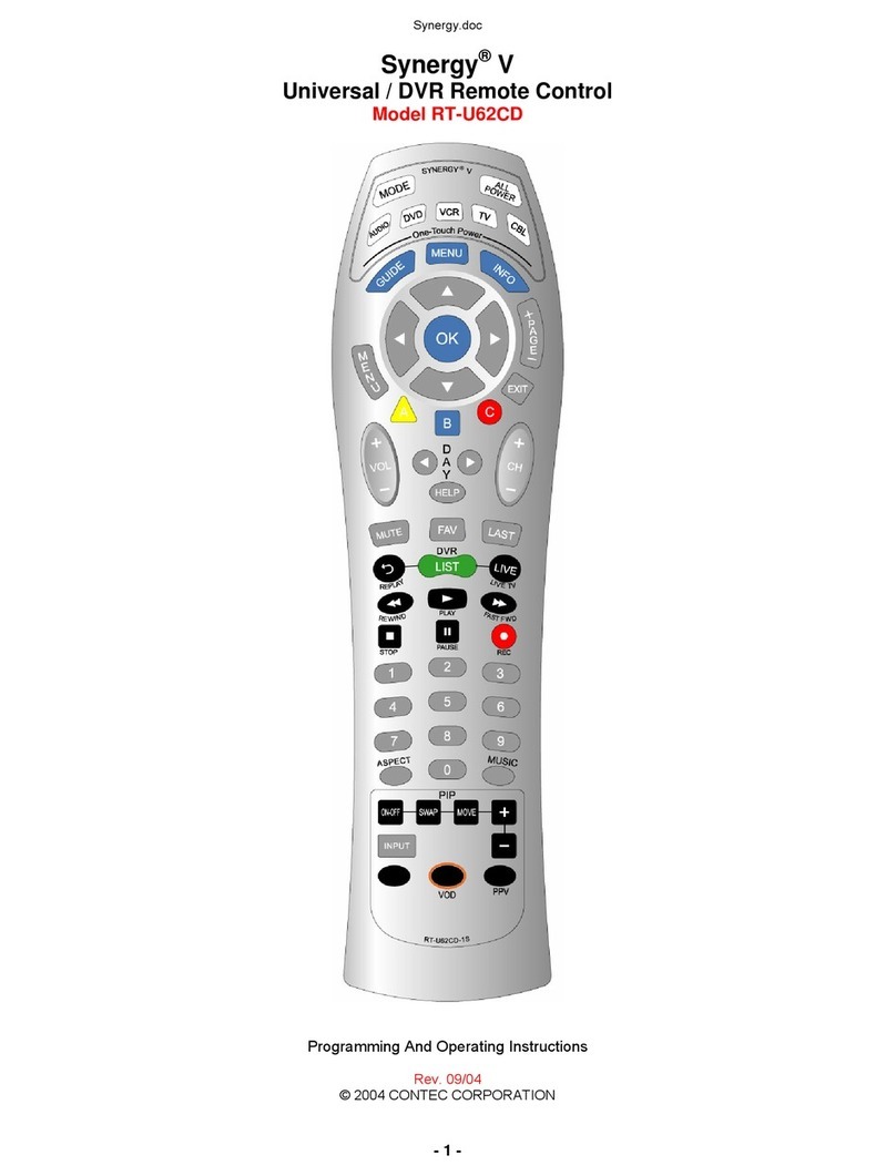 Contec Synergy V Universal User manual